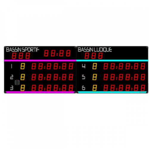 afficheur de score water polo