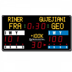 afficheur de score de judo