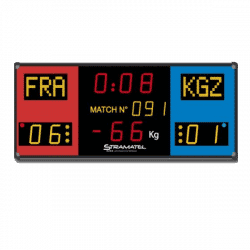 afficheur de score lutte