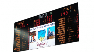 Tableaux de scores et affichage vidéo pour le basketball