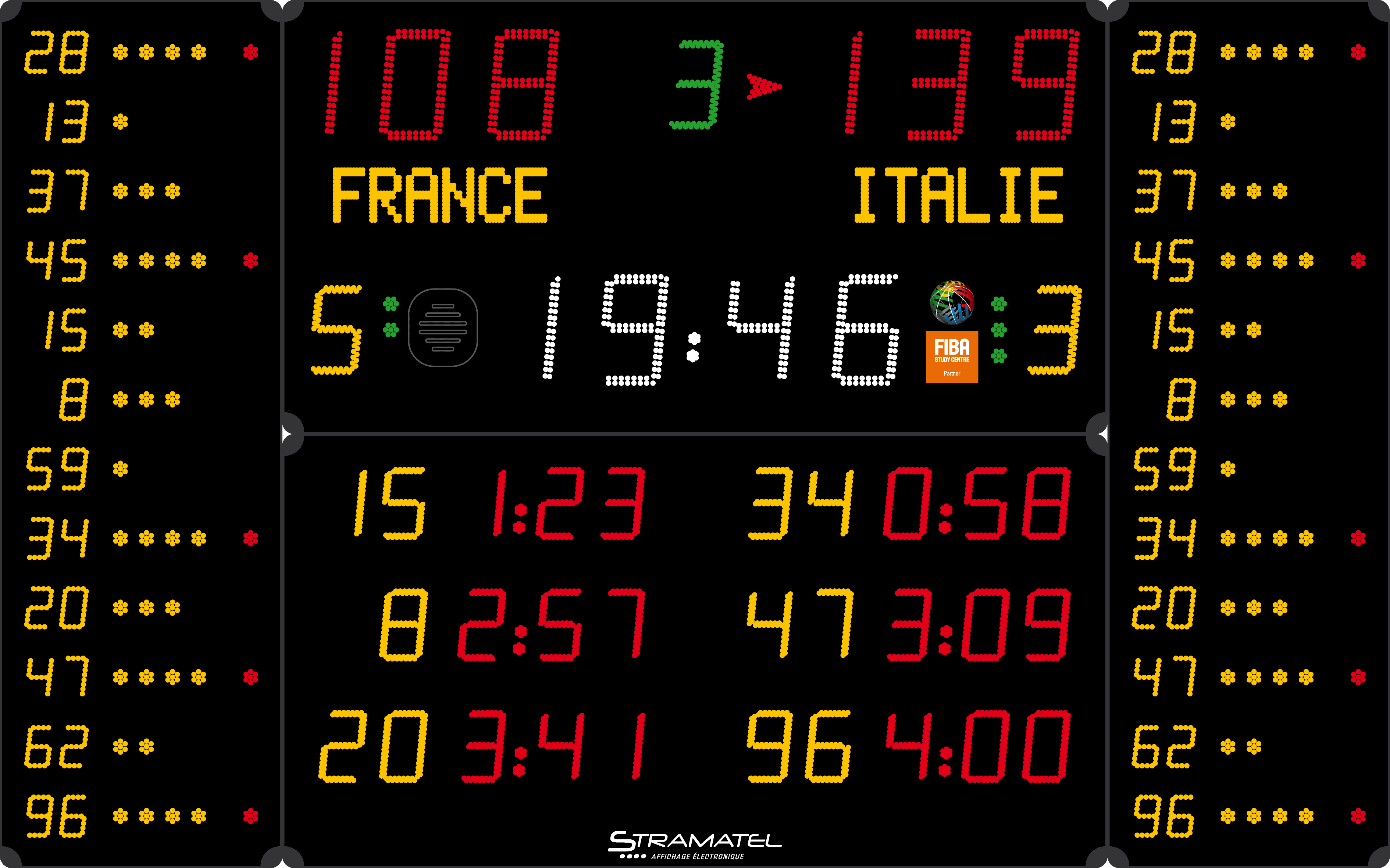 Tableaux de scores et affichage vidéo pour le basketball