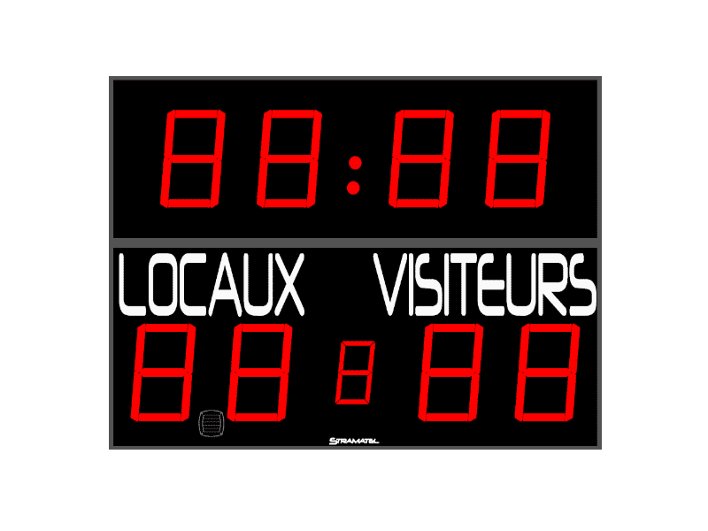 afficheur de score exterieur