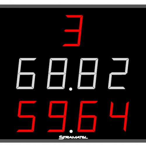 Jump and Throw scoreboard for Track and field - Stramatel