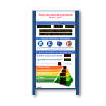 afficheur nombre de jours sans accident sur mesure stramatel