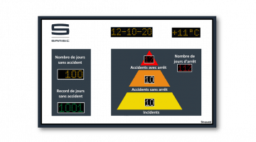 afficheur nombre de jours sans accident sur mesure stramatel samsic