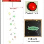 Solution de chronométrage pour entraînement, parcours ninja et parcours accrobranches SCEV-1 Deepron.