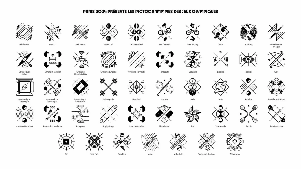 Pictogrammes des Jeux Olympiques de Paris 2024