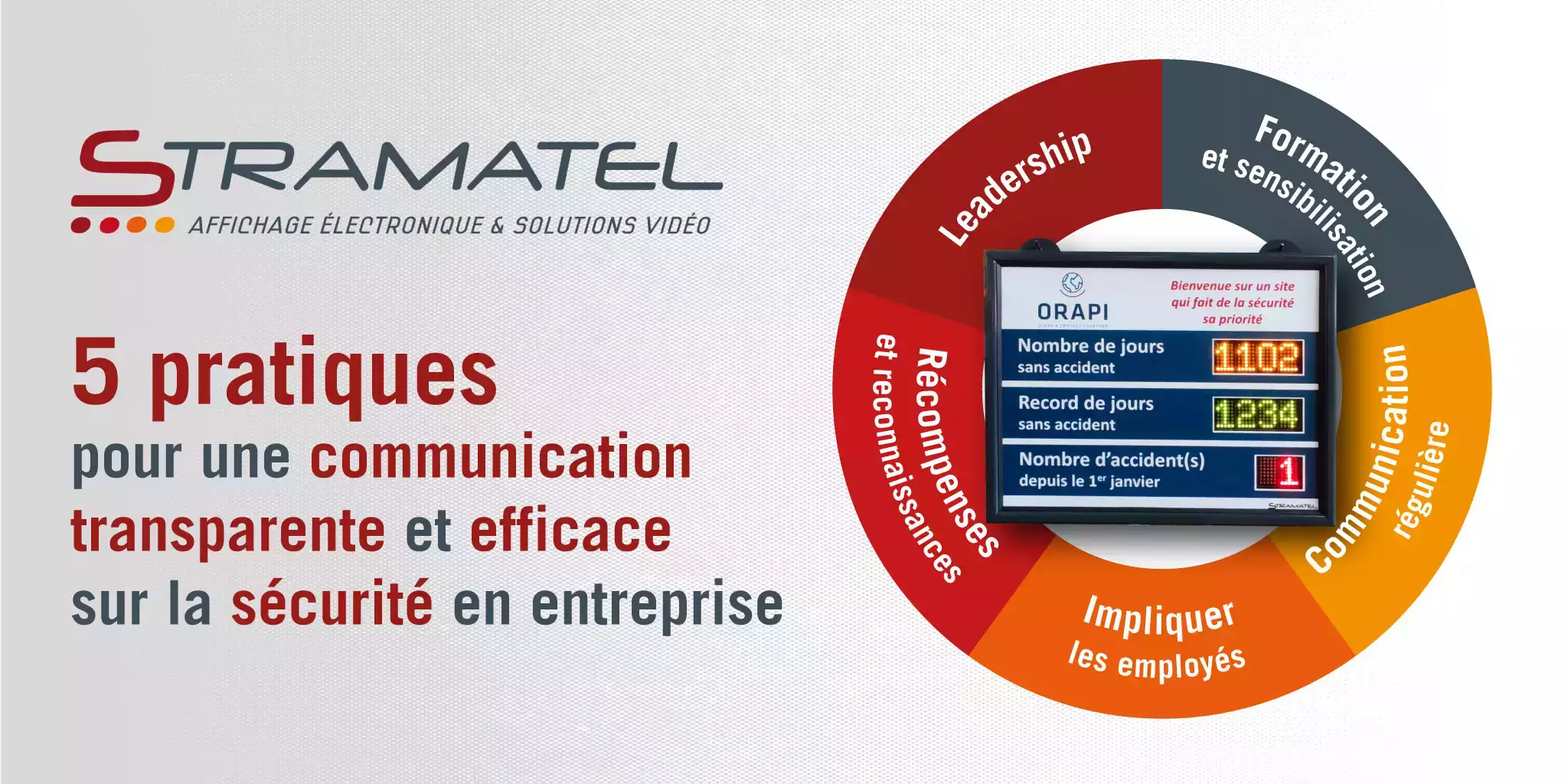 partiques à adopter pour communication sur la sécurité en entreprise Stramatel industrie