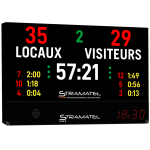 SL Video Scoreboard pour le handball
